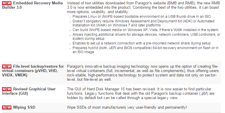 Paragon Hard Disk Manager Suite 15 New Features