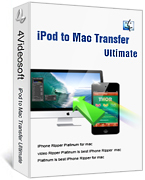 Exclusive 4Videosoft iPod to Mac Transfer Ultimate Coupon