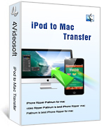 4Videosoft iPod to Mac Transfer Coupon Sale