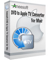 Aneesoft DVD to Apple TV Converter for Mac Coupon