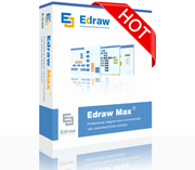 15% – Edraw Max Renew + Upgrades