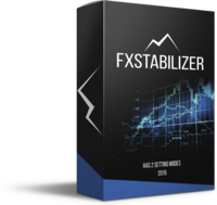 15% Off FXStabilizer Coupon