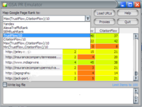 GSA PR Emulator – Exclusive 15 Off Coupons