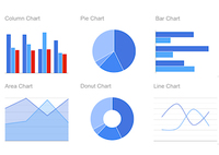 Google Charts Extension for WYSIWYG Web Builder Coupons 15%