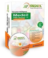 MEDEIL-STD-Subscription License/month Coupon Code