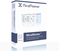 MindMaster Perpetual License + 1 Year Upgrade Coupon