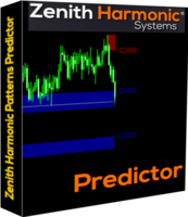 Zenith Harmonic Patterns Predictor – Exclusive 15% off Discount