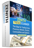 Zenith Trend Scanner Coupon