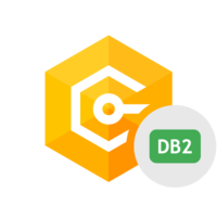 Devart – dotConnect for DB2 Coupon